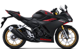 CBR150R