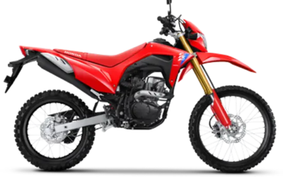 CRF150L
